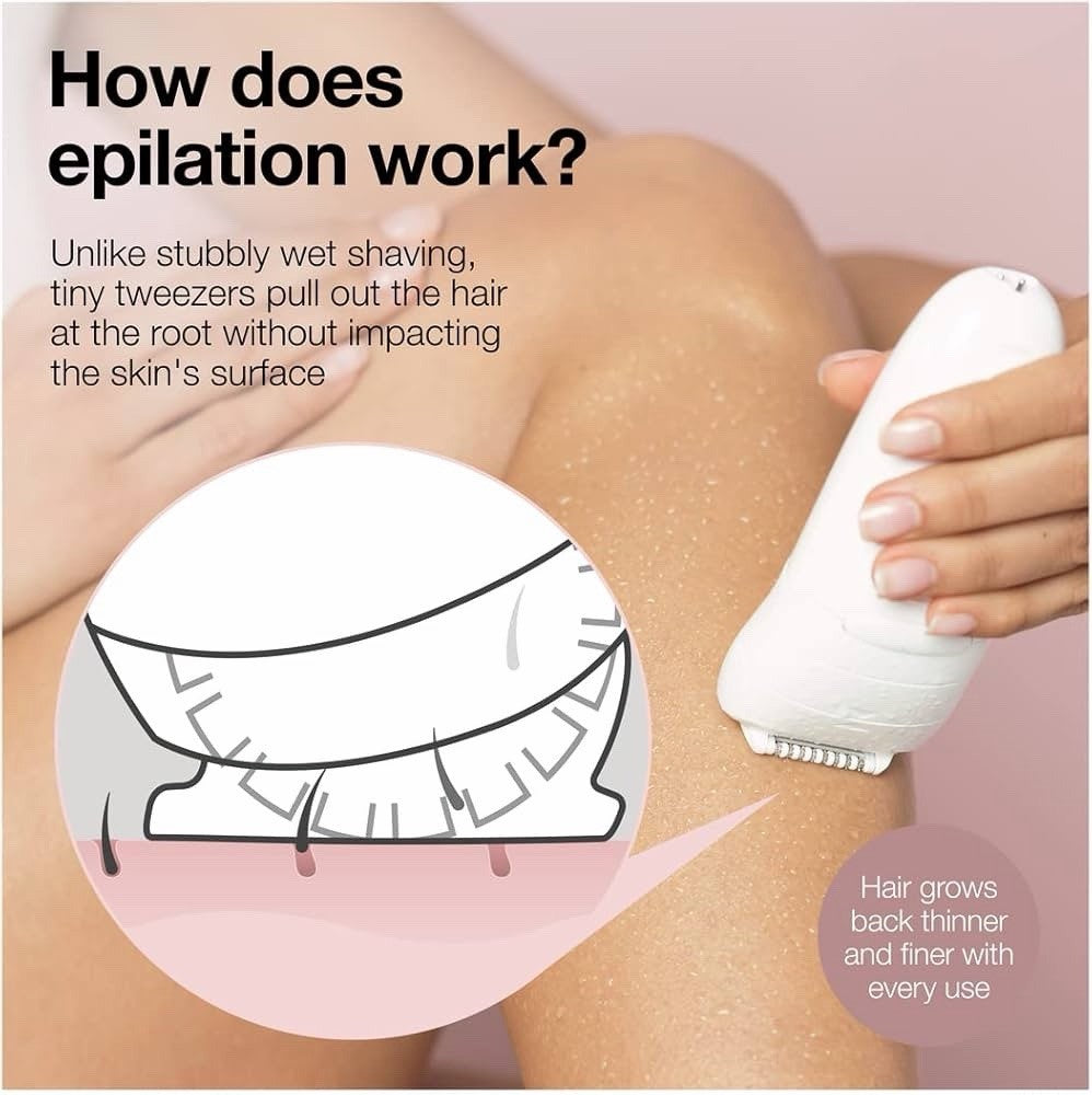 Braun Silk-épil Wet & Dry 5 5-895 Beauty Set, Women Epilator for Hair Removal